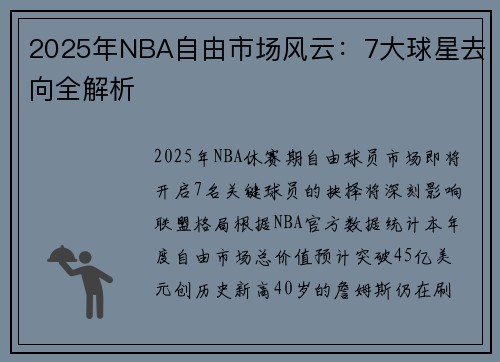 2025年NBA自由市场风云：7大球星去向全解析