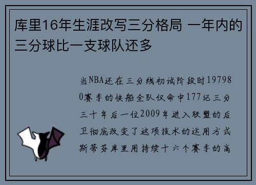 库里16年生涯改写三分格局 一年内的三分球比一支球队还多